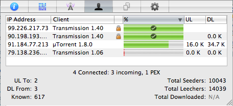 Transmission 1.42 Weird Peer Management!