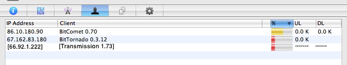 Illustration of proforma listing.<br />Note that items shown in [square brackets] are meant to be shown as bold.