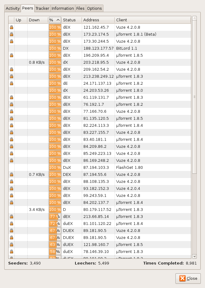 Clogged Peer List with clients refusing to allow download