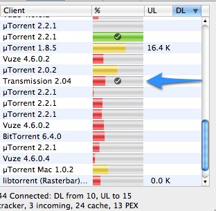 Peers - Torrent Inspector.jpg