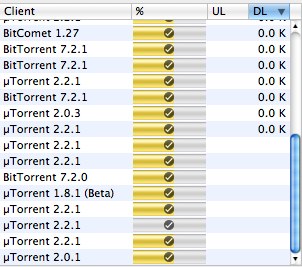 Peers - Torrent Inspector-1.jpg