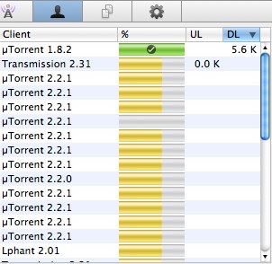 Peers - Torrent Inspector-2.jpg