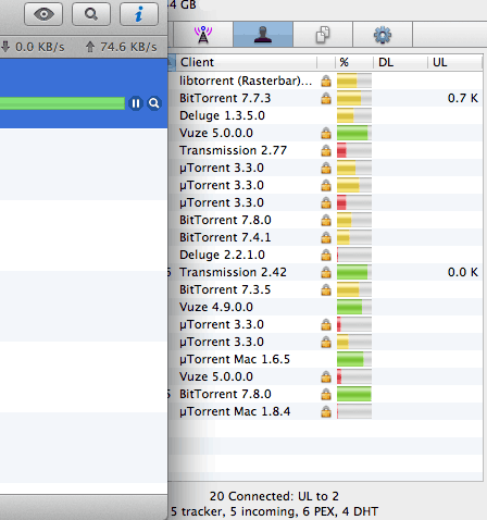 Transmission-uploads-crazy-lol.png